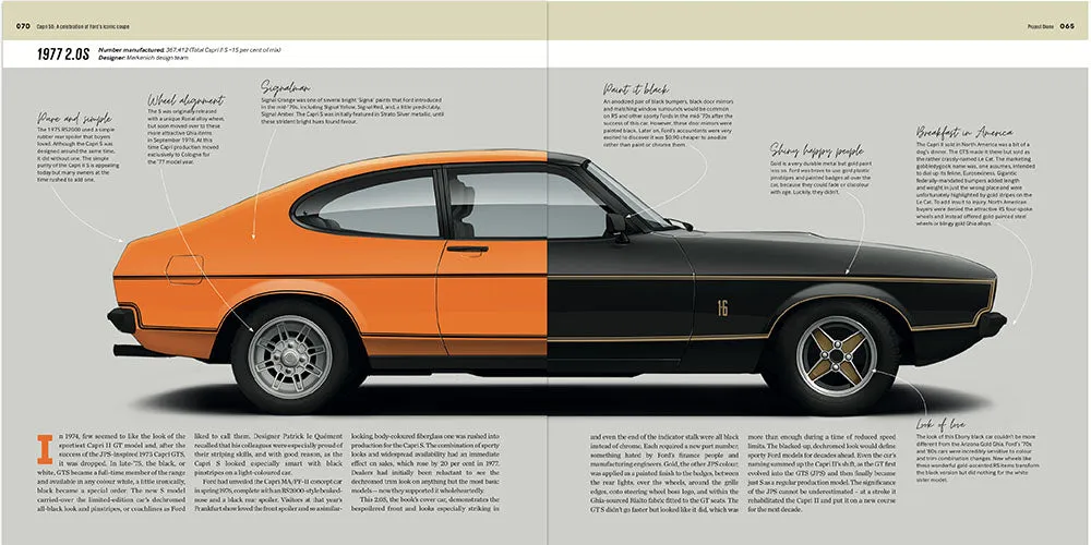 Anniversary Set: Capri 50   The Cars You Always Promised Yourself