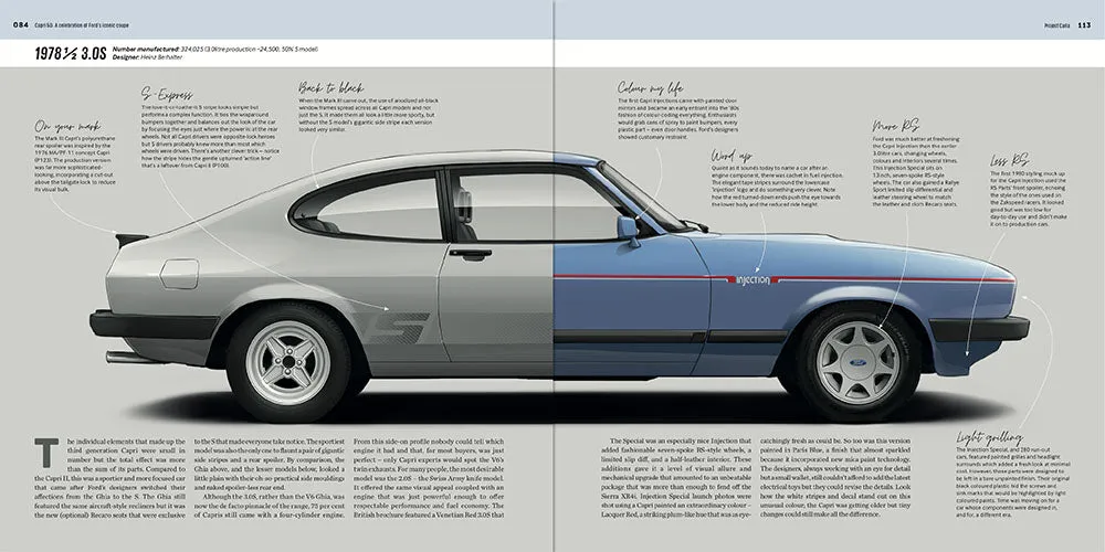 Anniversary Set: Capri 50   The Cars You Always Promised Yourself